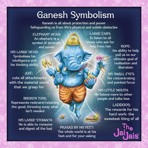 Symbolism of Lord Ganesh