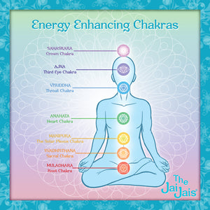 Energy Enhancing Chakras