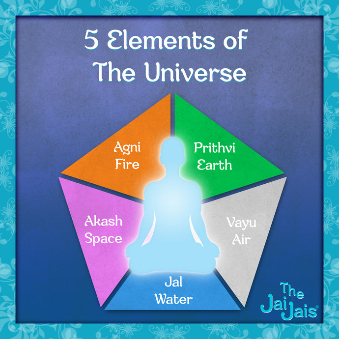 Hinduism and The 5 Elements